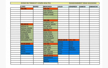 Planning cours collectifs saison 2025-2026